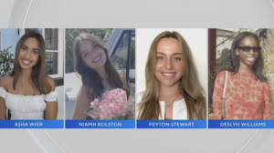 Four Pepperdine students that were killed in PCH crash.