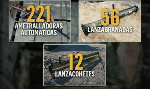 Drug cartels being armed with U.S. Army machine guns, grenade and rocket launchers. Credit: Univision