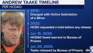 Andrew Taake Pardoned For Jan 6 Violence Wanted For Alleged Solicitation of a Minor. Credit ABC13 Houston